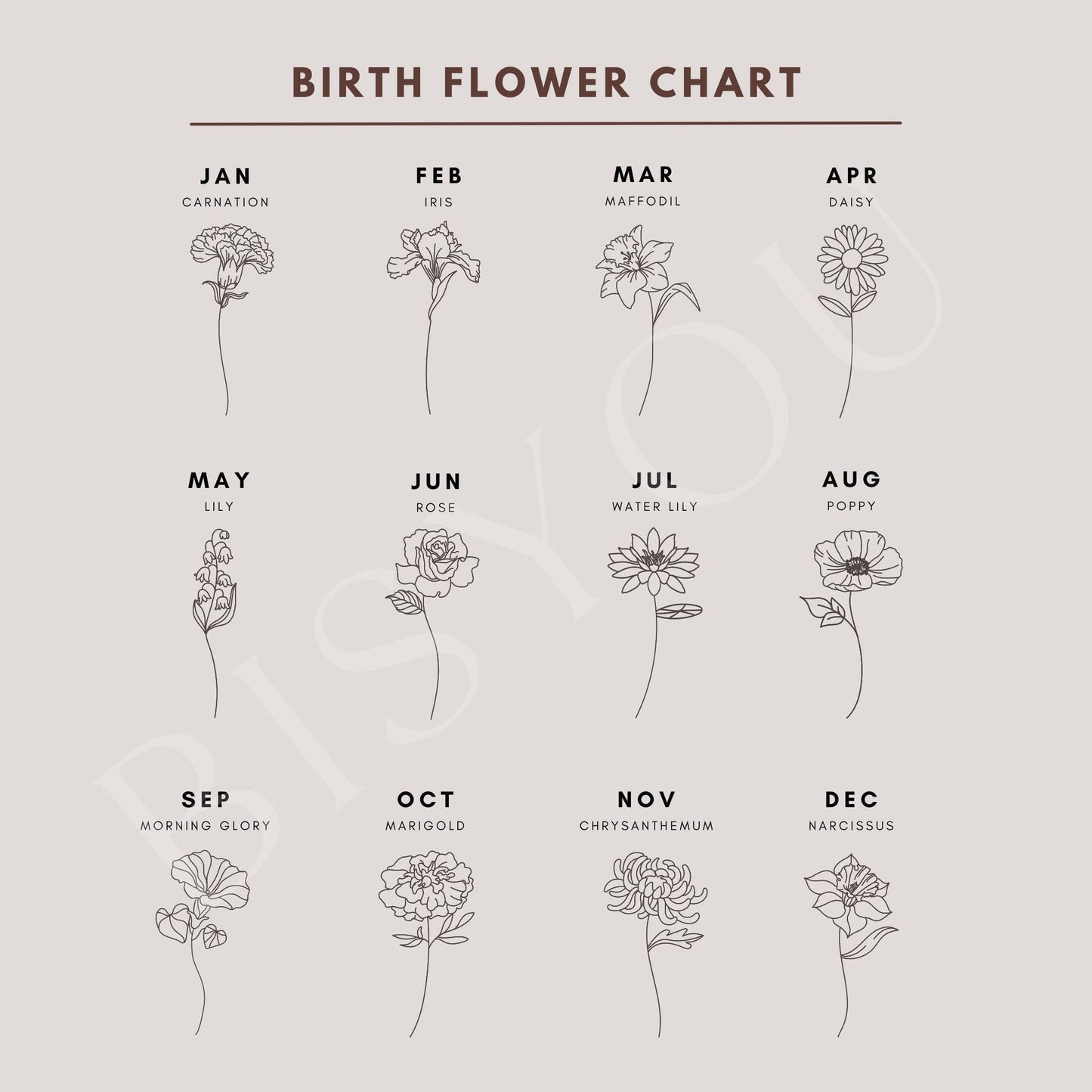 Titanium Steel Artistic Flower Pendant Birth Flower